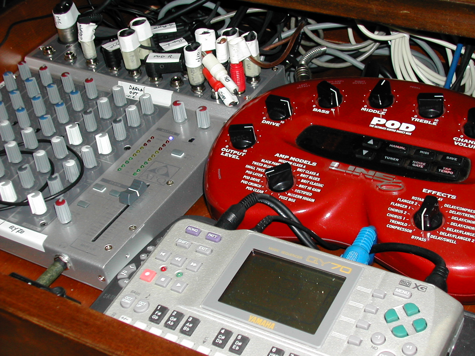 Dentro al cassetto